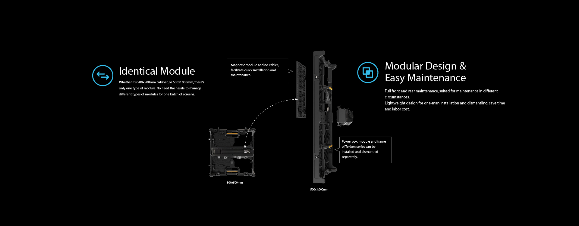 modular design