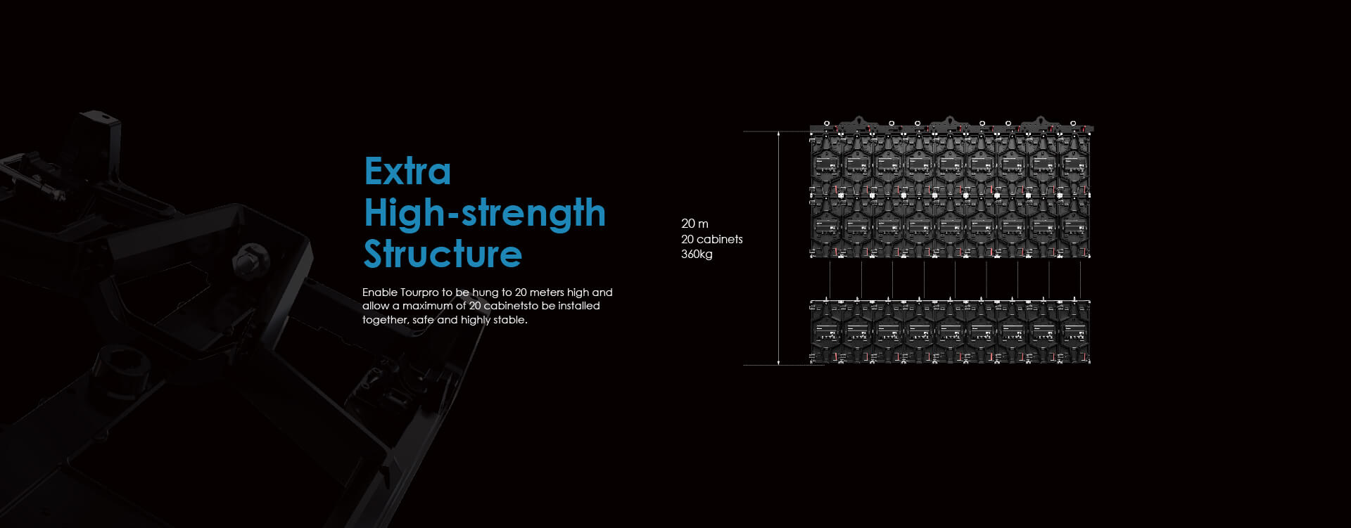 extra high-strength structure, led display