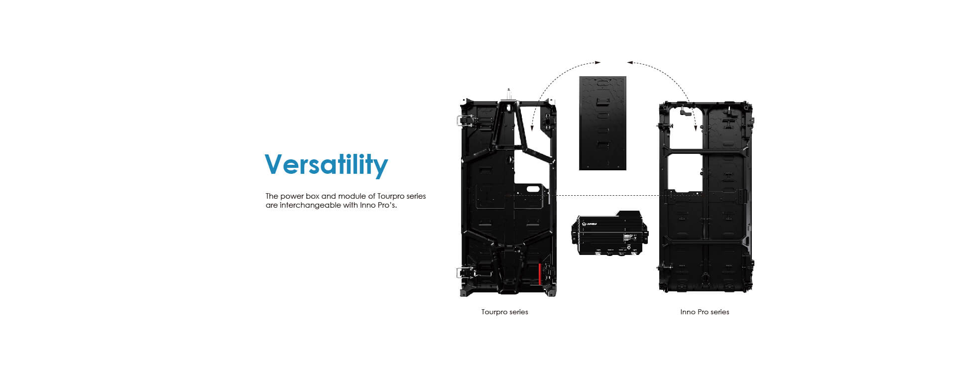 interchangeable power box and module