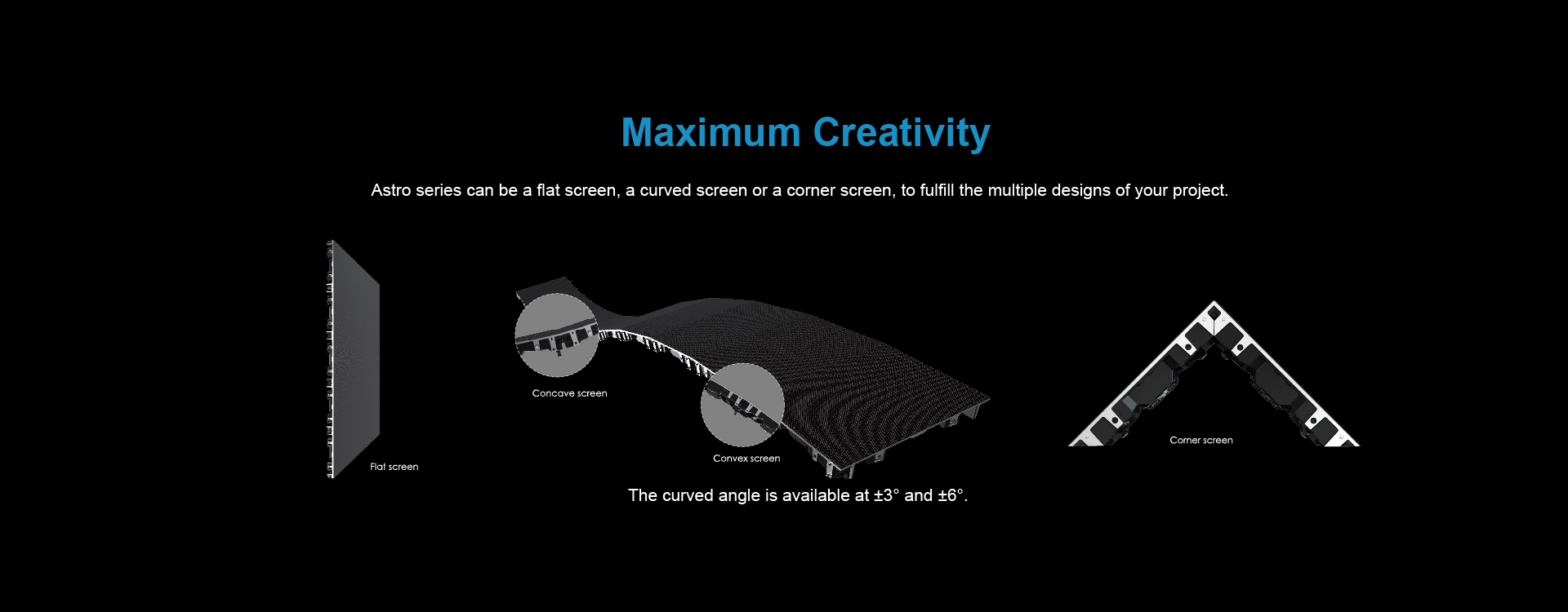 flat, curved or corner screen