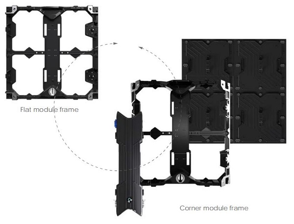 universal module - led display