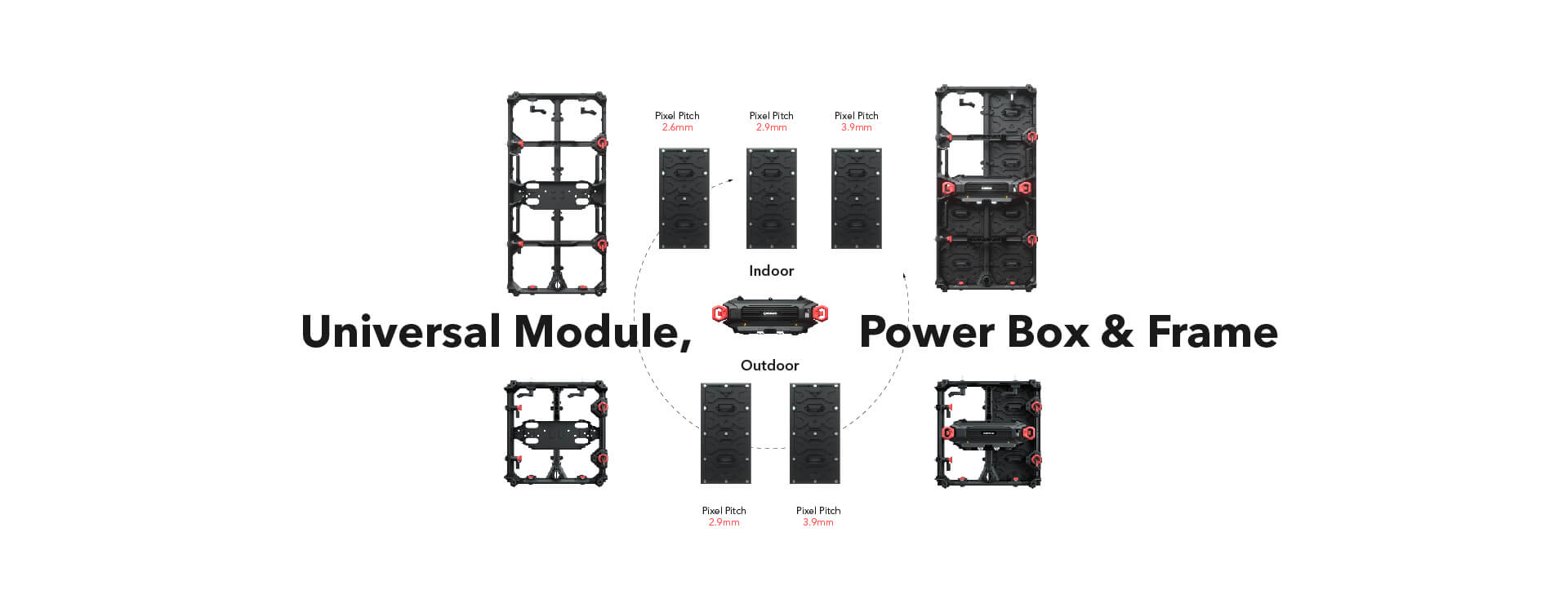 rental screens